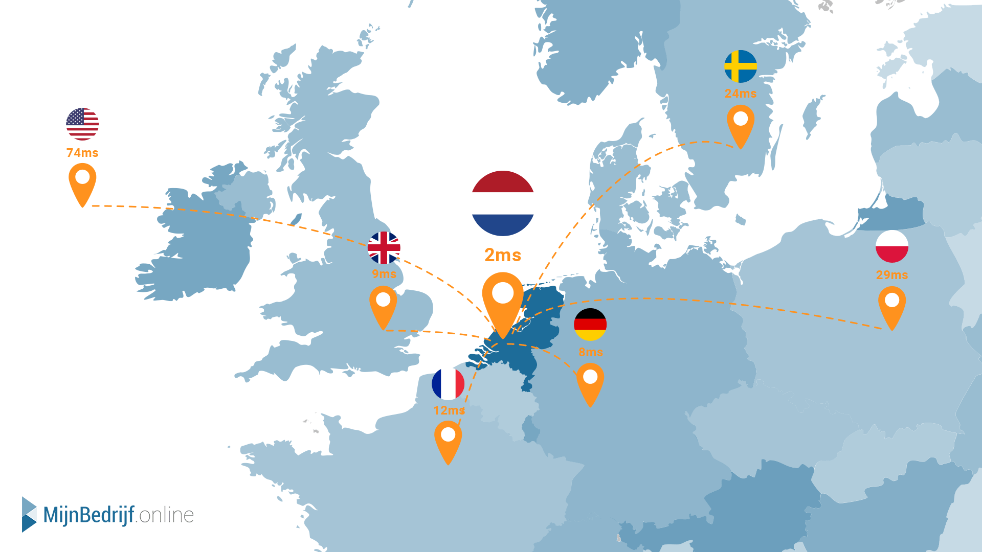 Infrastructuur kaart Mijn Bedrijf Online